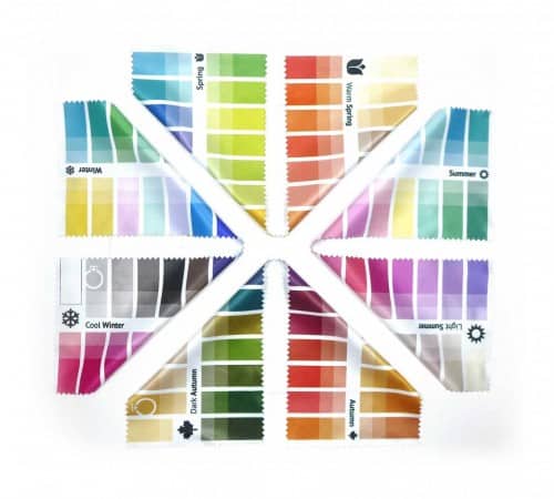 Colour analysis starter kit – International Image Institute
