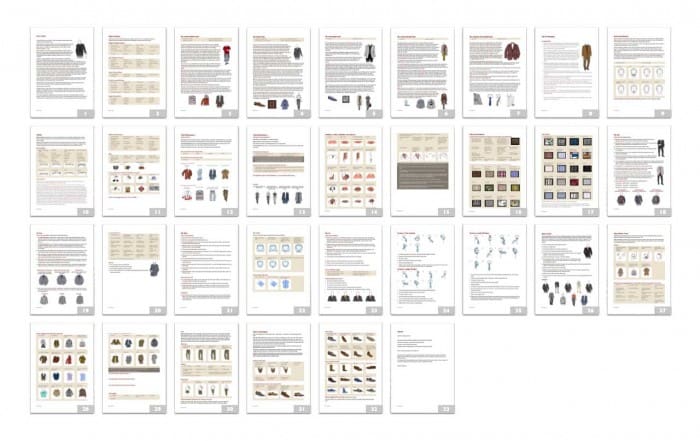 Page overview styleguide men