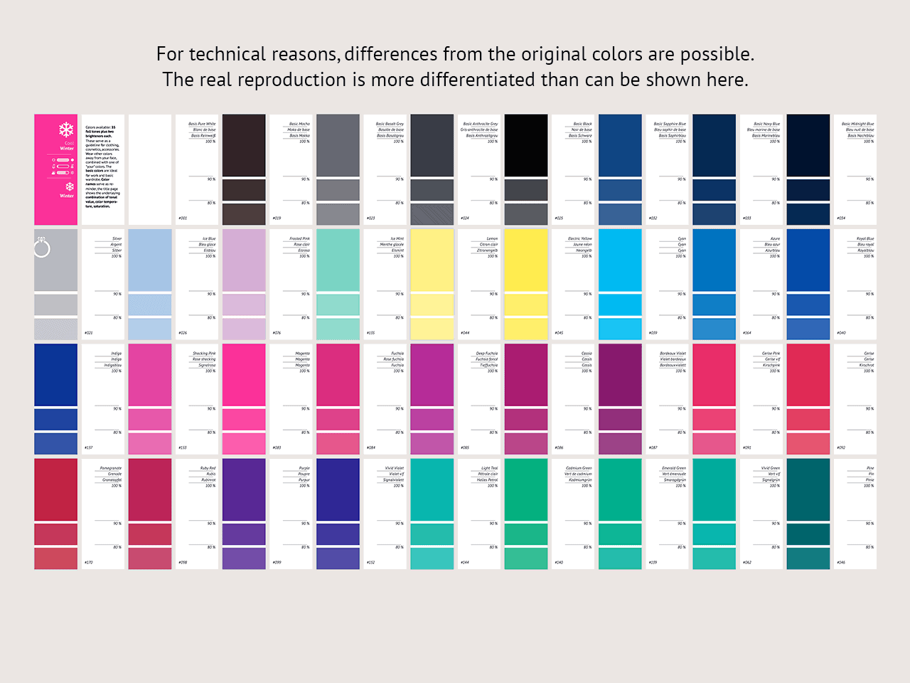 200 Pantone Color Systems Stock Photos, High-Res Pictures, and