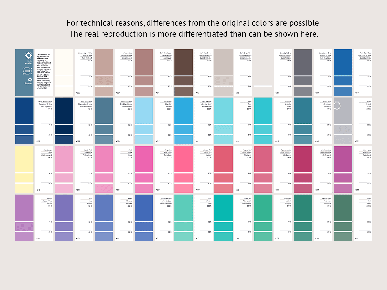 Color Swatch Fan with 35 Colors for Season Type Light Summer